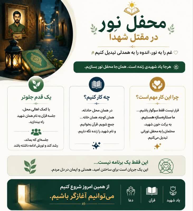 دعوت به برگزاری جلسات قرآن در محل یادمان شهدا