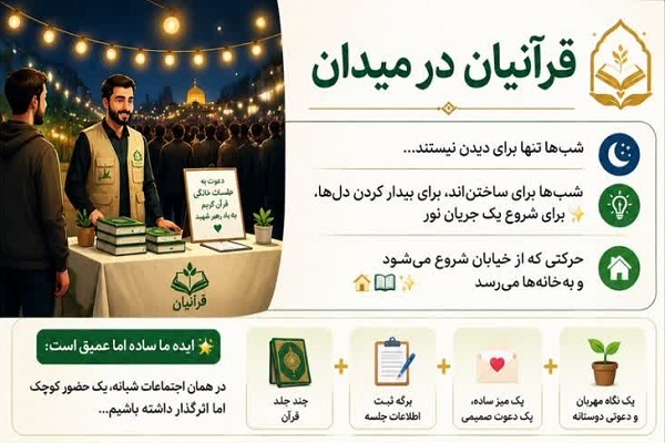 «قرآنیان در میدان»؛ تلاشی مردمی برای گسترش جلسات خانگی قرآن