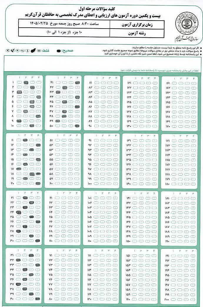 پاسخنامه مرحله اول آزمون مدرک تخصصی حافظان قرآن منتشر شد + عکس پاسخنامه مرحله اول آزمون مدرک تخصصی حافظان قرآن منتشر شد + عکس