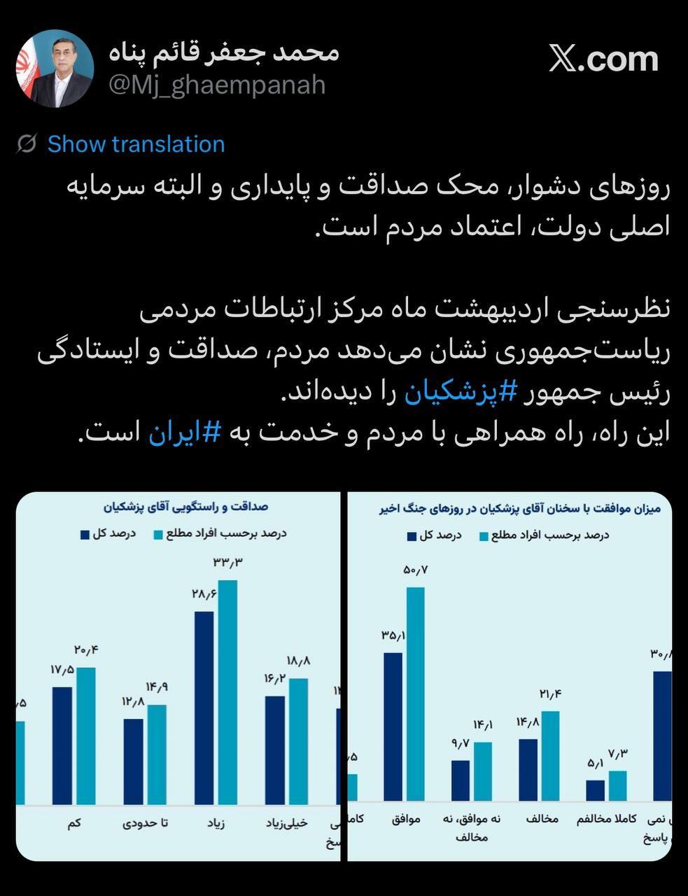 اعتماد مردم، سرمایه اصلی دولت است اعتماد مردم، سرمایه اصلی دولت است