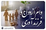 ابلاغ دستورالعمل اجرایی پرداخت تسهیلات قرض‌الحسنه ازدواج و فرزندآوری