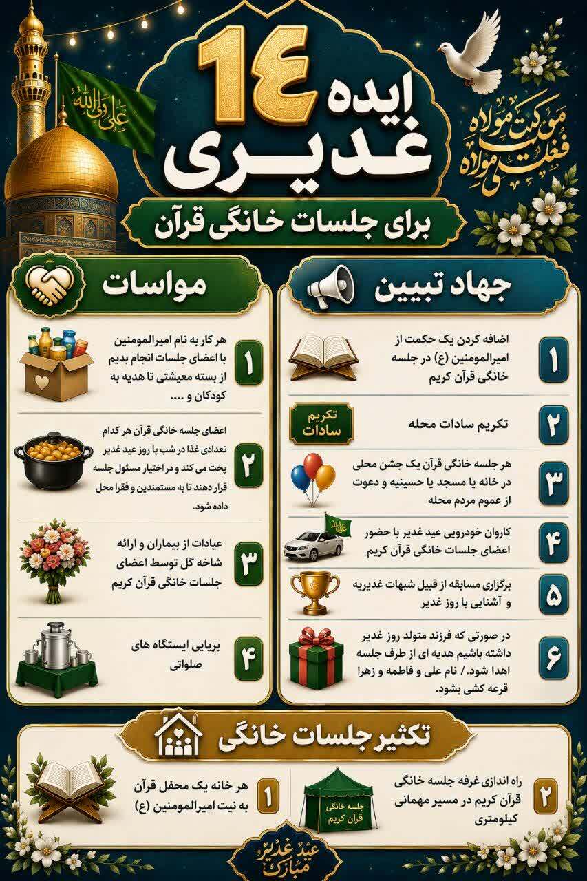 برگزاری جشن غدیر در جلسات خانگی قرآن با ۱۴ ایده مردمی