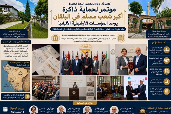 تأکید بر اهمیت اسناد تاریخی در حفظ هویت مسلمانان کوزوو