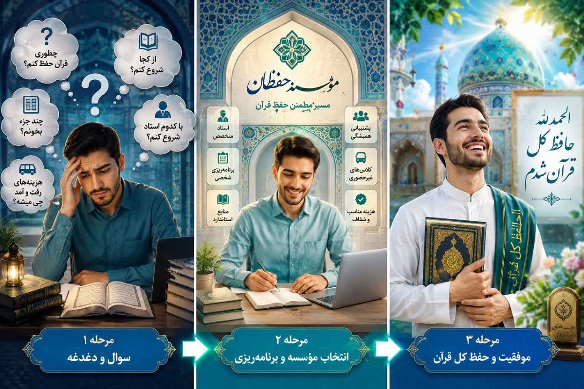 «حفظان»؛ سامانه‌ای هوشمند برای آموزش تخصصی حفظ قرآن