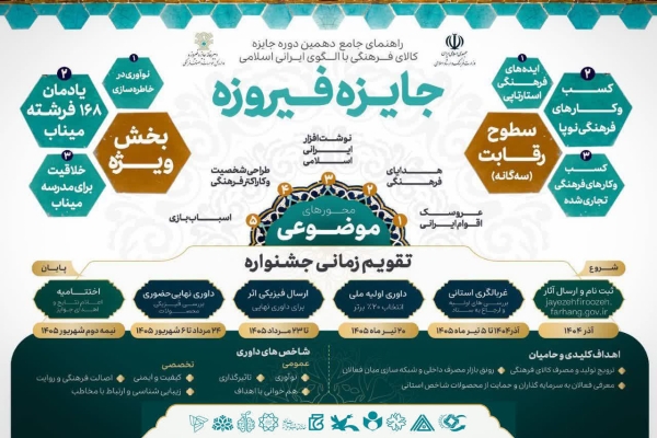 جشنواره فیروزه