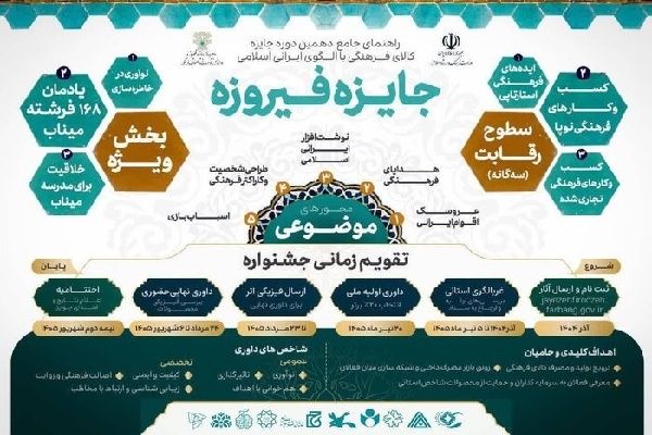 بخش ویژه «۱۶۸ فرشته میناب» به دهمین جایزه فیروزه افزوده شد