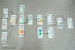 اختتامیه روادید فرصت هایی با پای پیاده