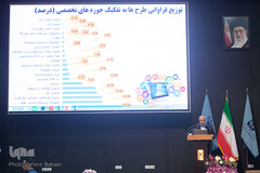 افتتاح هجدهمین نمایشگاه دستاوردهای پژوهش دانشگاه ها