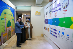 نمایشگاه تخصصی مدیریت مسجد