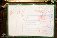 یازدهمین مجمع عمومی جمعیت قرآنی استان تهران