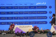 پنجمین شب چهل‌وسومین دوره مسابقات سراسری قرآن کریم