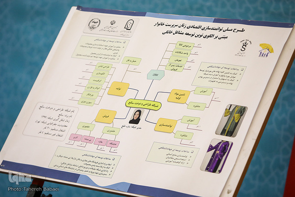 نشست تخصصی گفتگوی خانواده