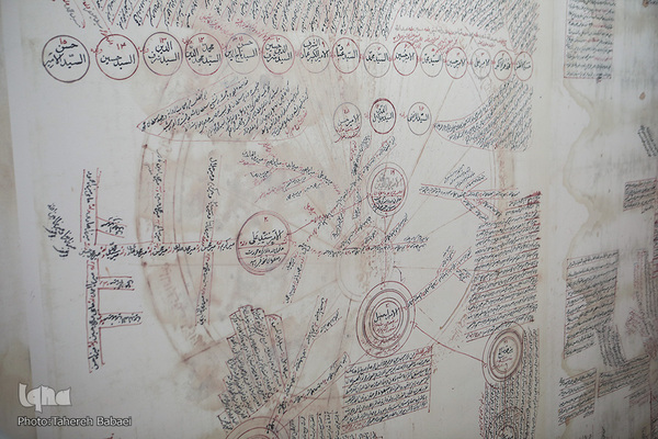 خانه موزه شهید بهشتی