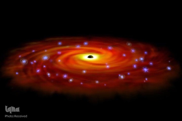 حلقه ای از ستارگان که به دور سیاهچاله مرکزی راه شیری می چرخند.