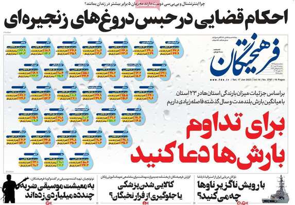 روزنامه فرهیختگان