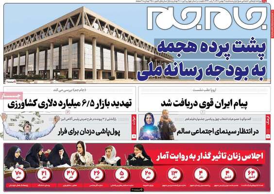 روزنامه جام جم