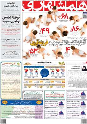 روزنامه همشهری