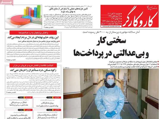 روزنامه کاروکارگر