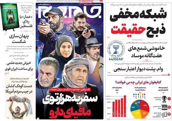 روزنامه جام جم