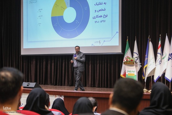 رویداد جهانی مالکیت فکری دیدار پایدار