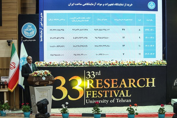 سی‌وسومین جشنواره پژوهش و فناوری دانشگاه تهران