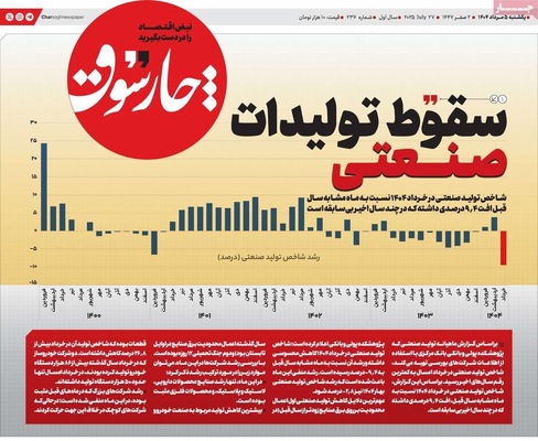 صفحه نخست روزنامه‌های یکشنبه ۵ مرداد ۱۴۰۴
