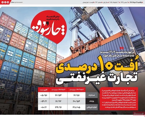 صفحه نخست روزنامه‌های یکشنبه ۱۲ مرداد ۱۴۰۴