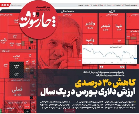 صفحه نخست روزنامه‌های چهارشنبه ۱۵ مرداد ۱۴۰۴
