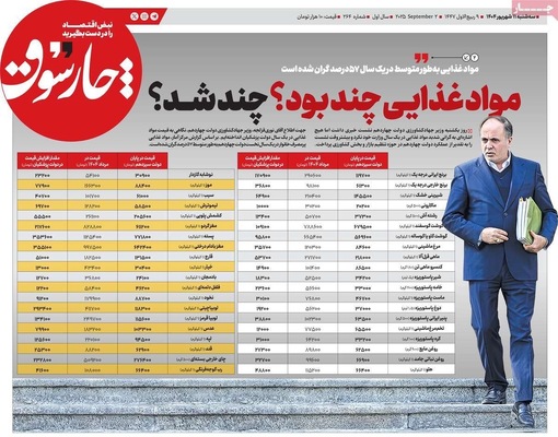 صفحه نخست روزنامه‌های سه‌شنبه ۱۱ شهریور ۱۴۰۴