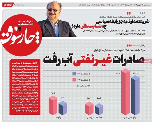 صفحه نخست روزنامه‌های سه‌شنبه ۲۵ شهریور ۱۴۰۴