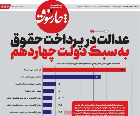 صفحه نخست روزنامه‌های سه‌شنبه ۶ آبان ۱۴۰۴