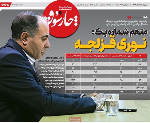 صفحه نخست روزنامه‌های چهارشنبه ۲۱ آبان ۱۴۰۴