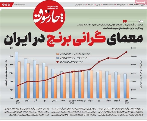 صفحه نخست روزنامه‌های چهارشنبه ۲۸ آبان ۱۴۰۴