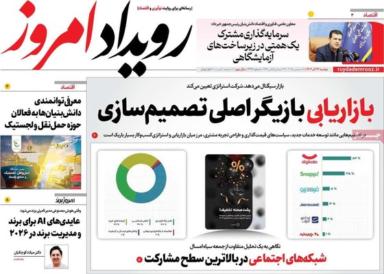 صفحه نخست روزنامه‌های دوشنبه ۲۴ آذر ۱۴۰۴