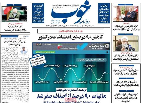 صفحات نخست روزنامه‌های دوشنبه ۲۲ دی ۱۴۰۴