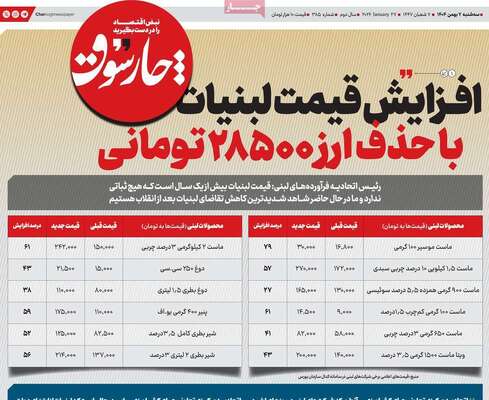 صفحات نخست روزنامه‌های سه‌شنبه ۷ بهمن ۱۴۰۴