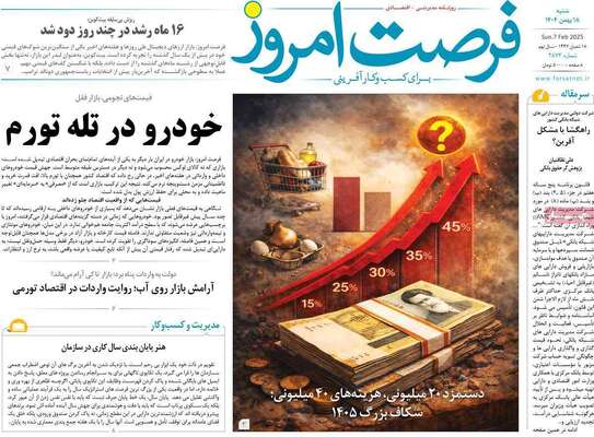 صفحات نخست روزنامه‌های شنبه ۱۸ بهمن ۱۴۰۴