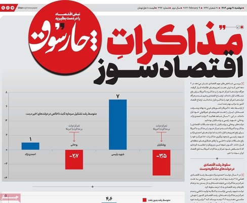 صفحات نخست روزنامه‌های دوشنبه ۲۰ بهمن ۱۴۰۴