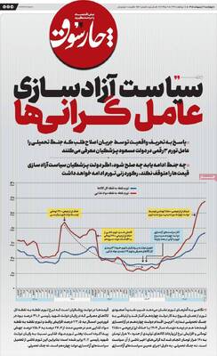 صفحات نخست روزنامه‌های چهارشنبه ۱۶ اردیبهشت ۱۴۰۵