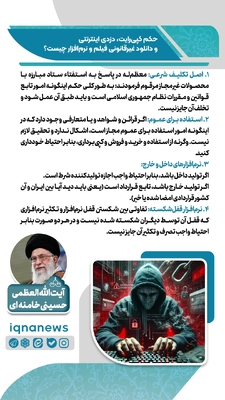 حکم کپی رایت، دزدی اینترنتی و دانلود غیرقانونی