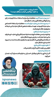 حکم کپی رایت، دزدی اینترنتی و دانلود غیرقانونی