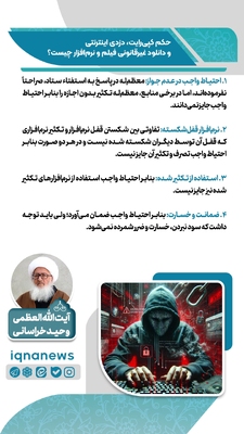 حکم کپی رایت، دزدی اینترنتی و دانلود غیرقانونی