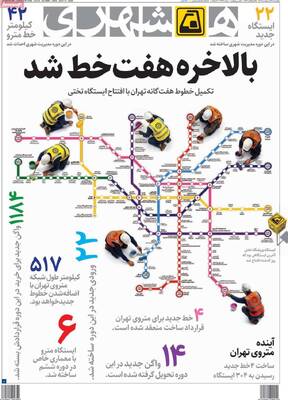 صفحات نخست روزنامه‌های چهارشنبه ۲۳ اردیبهشت ۱۴۰۵