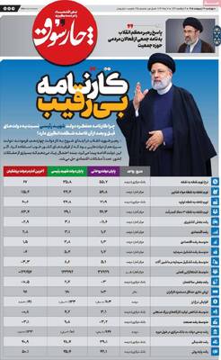 صفحات نخست روزنامه‌های چهارشنبه ۳۰ اردیبهشت ۱۴۰۵