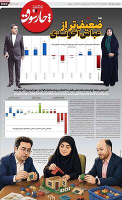صفحات نخست روزنامه‌های یکشنبه ۱۰ خرداد ۱۴۰۵