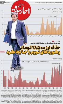 صفحات نخست روزنامه‌های سه‌شنبه ۱۲ خرداد ۱۴۰۵