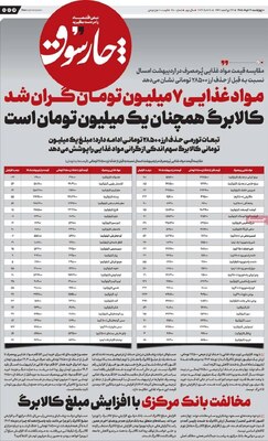 صفحات نخست روزنامه‌های چهارشنبه ۲۰ خرداد ۱۴۰۵