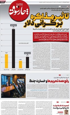 صفحات نخست روزنامه‌های شنبه ۲۳ خرداد ۱۴۰۵