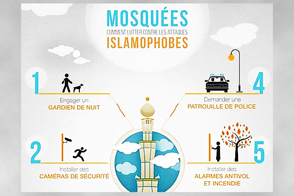 Islamophobie : une mosqu&eacute;e tagu&eacute;e à Blois