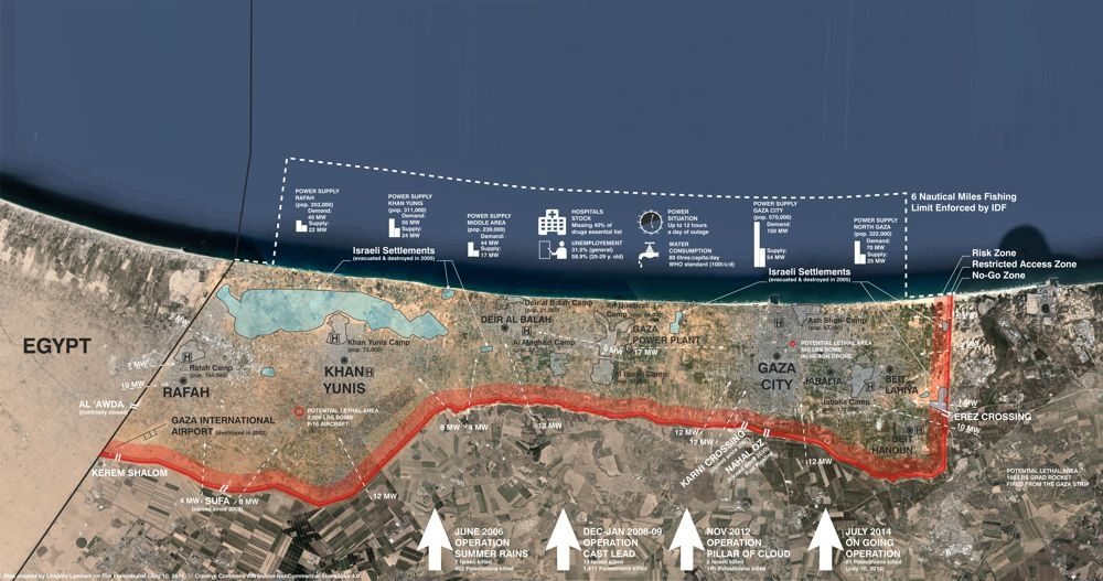 Les firmes françaises et chinoises ne participent pas au blocus de Gaza